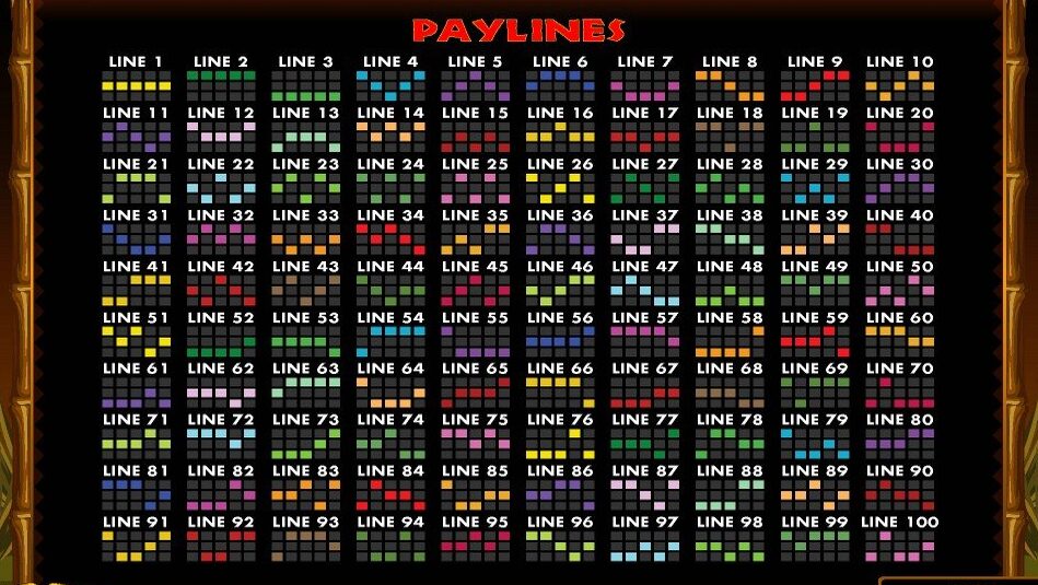 100 Payline