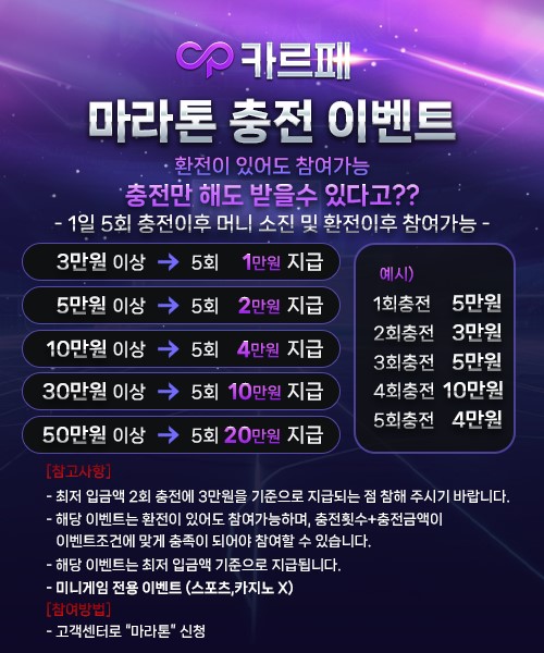 마라톤 충전 이벤트