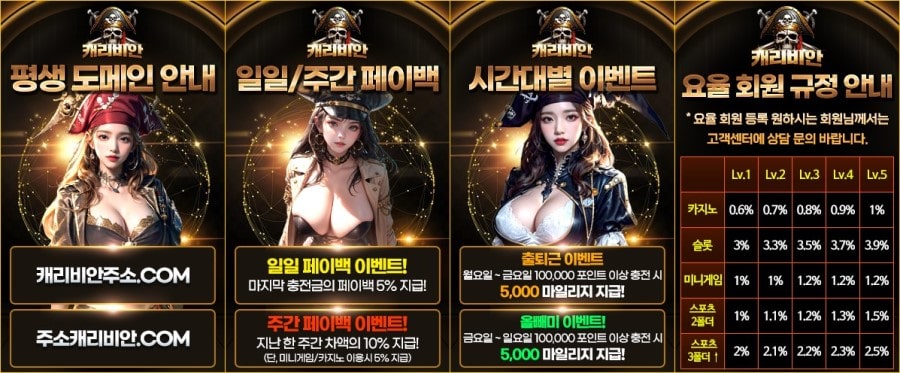 캐리비안카지노 쿠폰 이벤트 프로모션 안내
