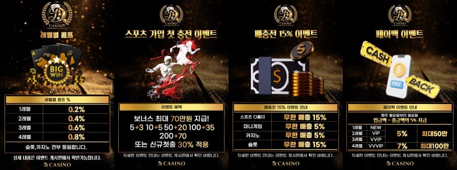 D카지노 쿠폰 이벤트 프로모션 안내